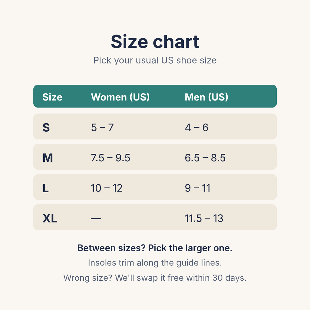 Size chart S to XL in US shoe sizes